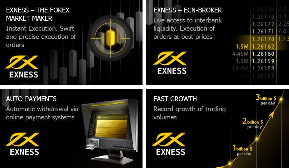 Understanding the Exness Broker Cabinet Your Guide to Effective Trading Understanding the Exness Broker Cabinet Your Guide to Effective Trading