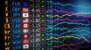 Forex Prop Trading Firms An Essential Guide